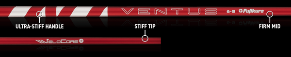 NEW 2025 FUJIKURA VENTUS RED VELOCORE PLUS DRIVER SHAFTS YOU CHOOSE WEIGHT/FLEX